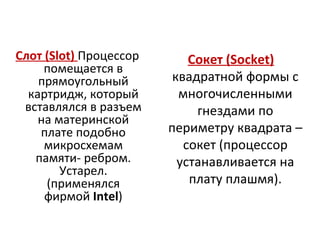 Слот ( Slot )  Процессор помещается в прямоугольный картридж, который вставлялся в разъем на материнской плате подобно микросхемам памяти- ребром. Устарел.(применялся фирмой  Intel ) Сокет ( Socket )  квадратной формы с многочисленными гнездами по периметру квадрата –сокет (процессор устанавливается на плату плашмя). 