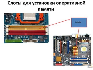 Слоты для установки оперативной памяти  DIMM 