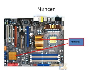 Чипсет Чипсеты 