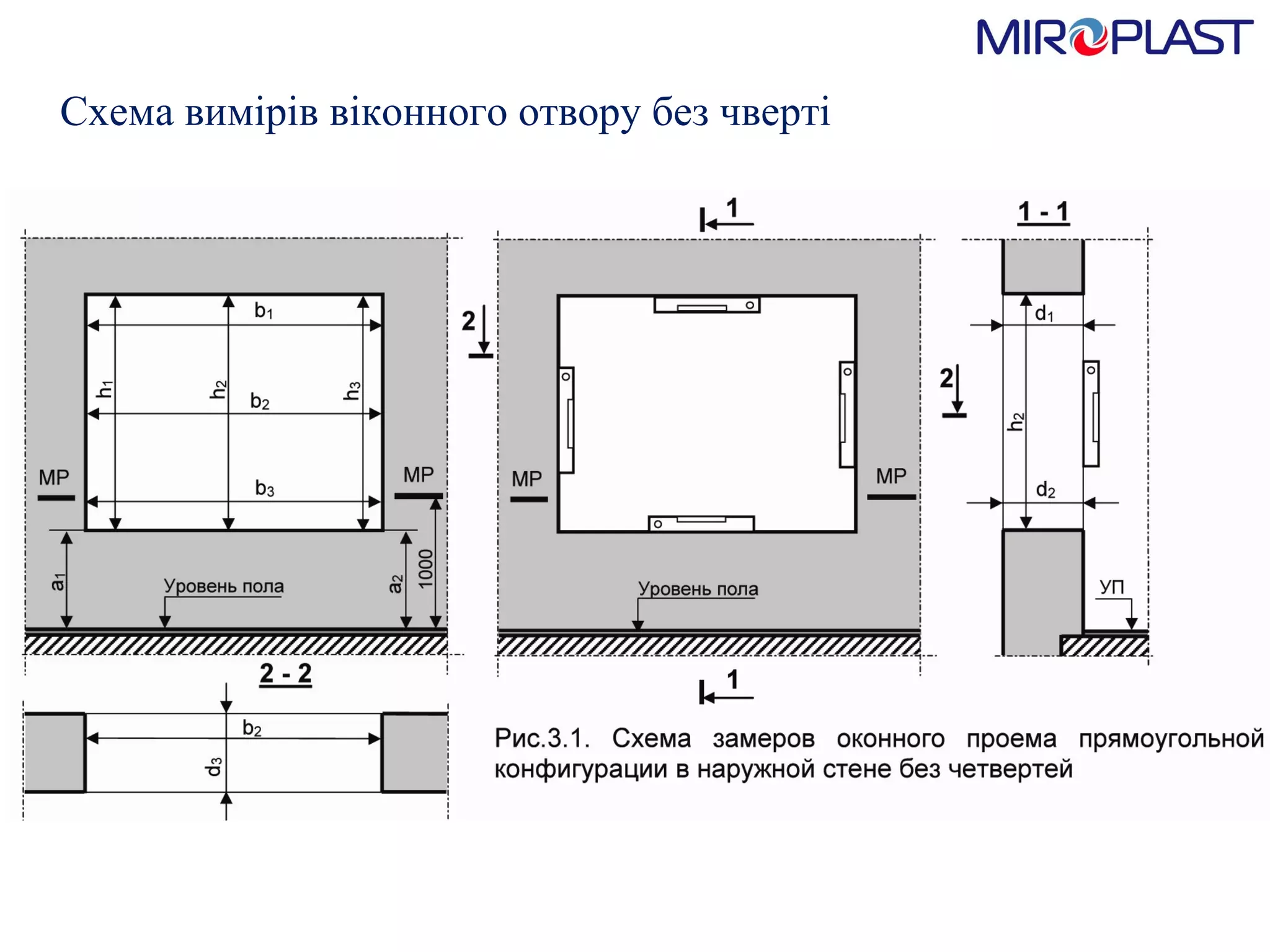 Схема вимірів віконного отвору без чверті 