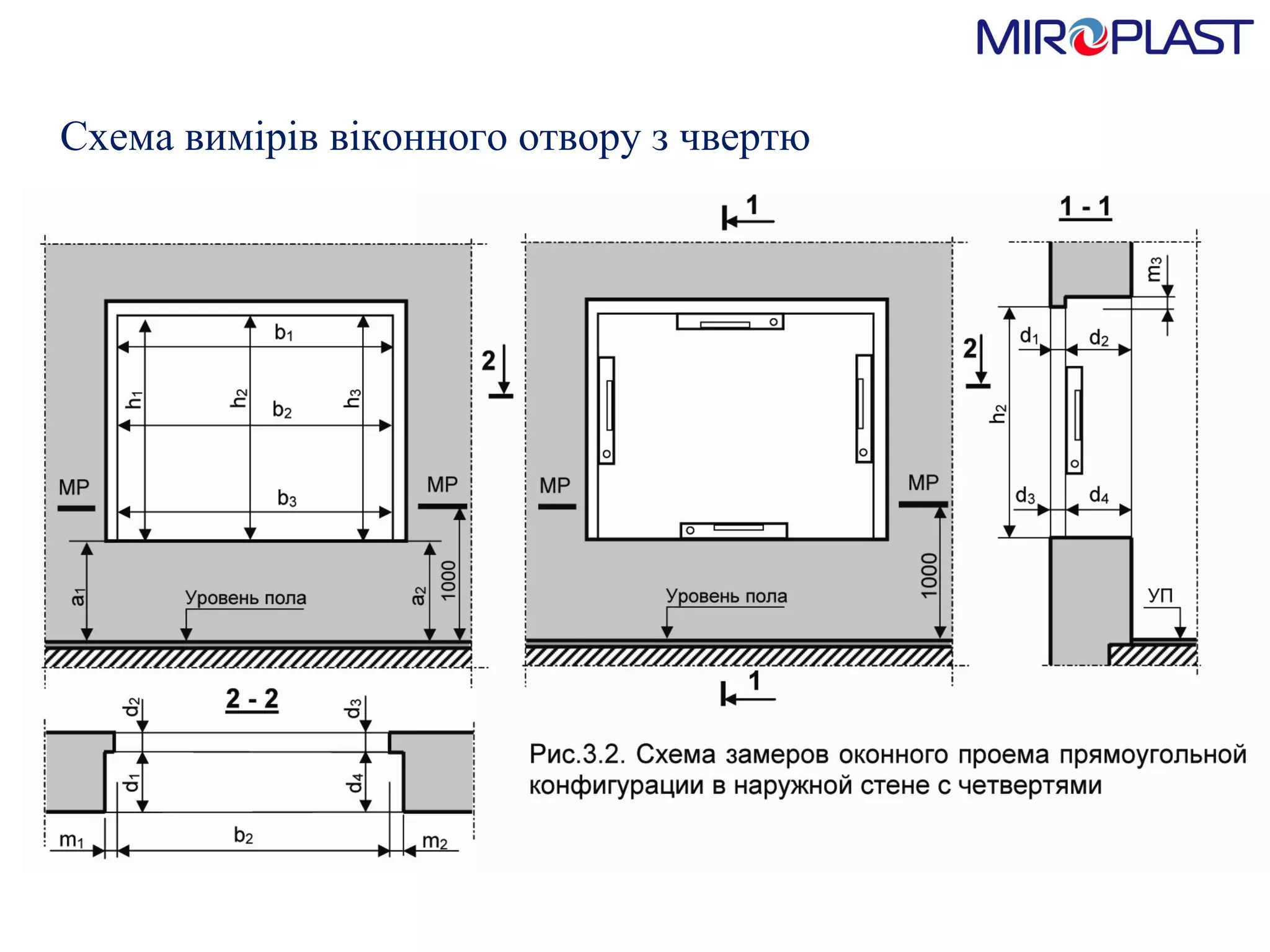 Схема вимірів віконного отвору з чвертю 