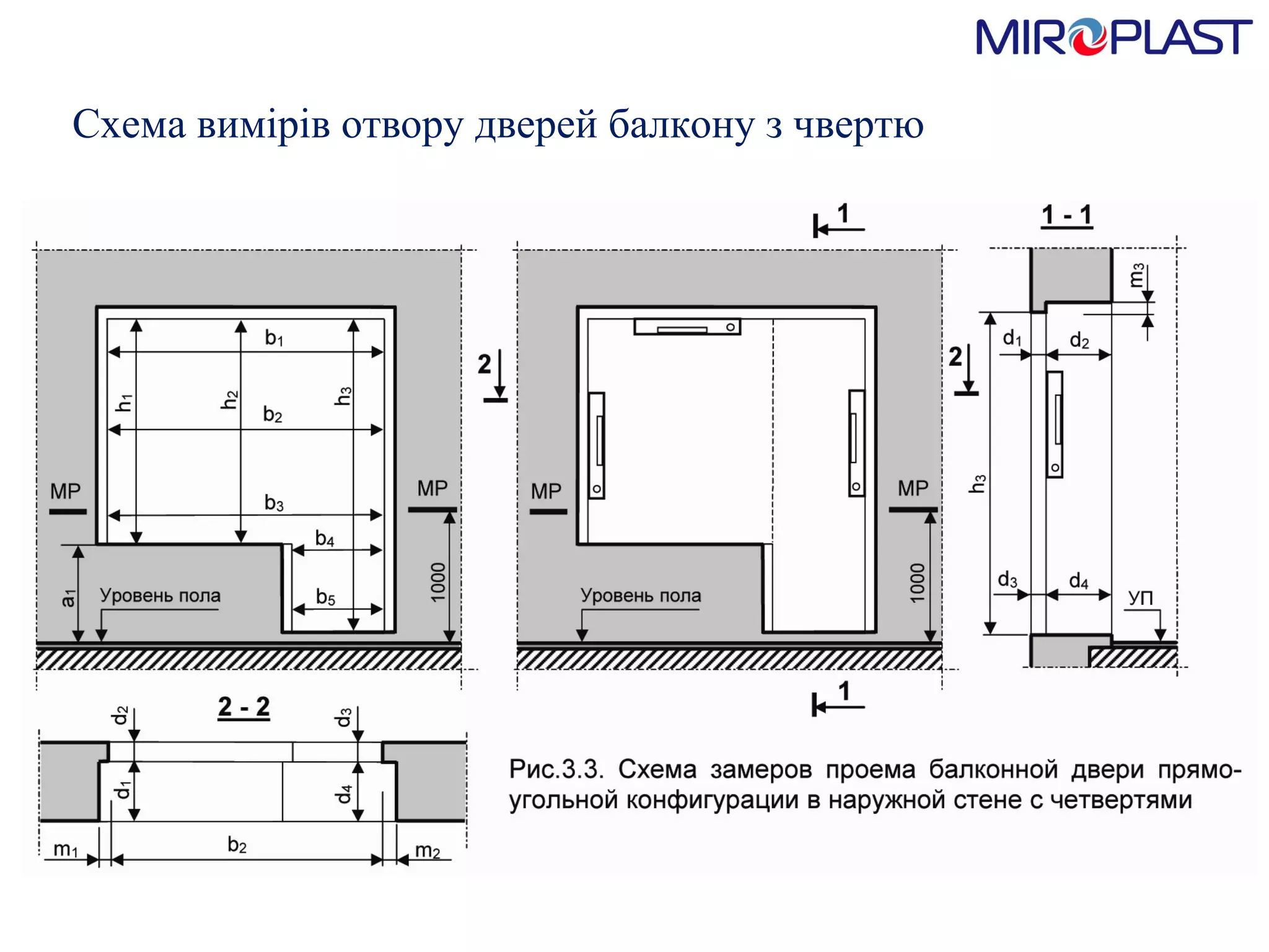 Схема вимірів отвору дверей балкону з чвертю 