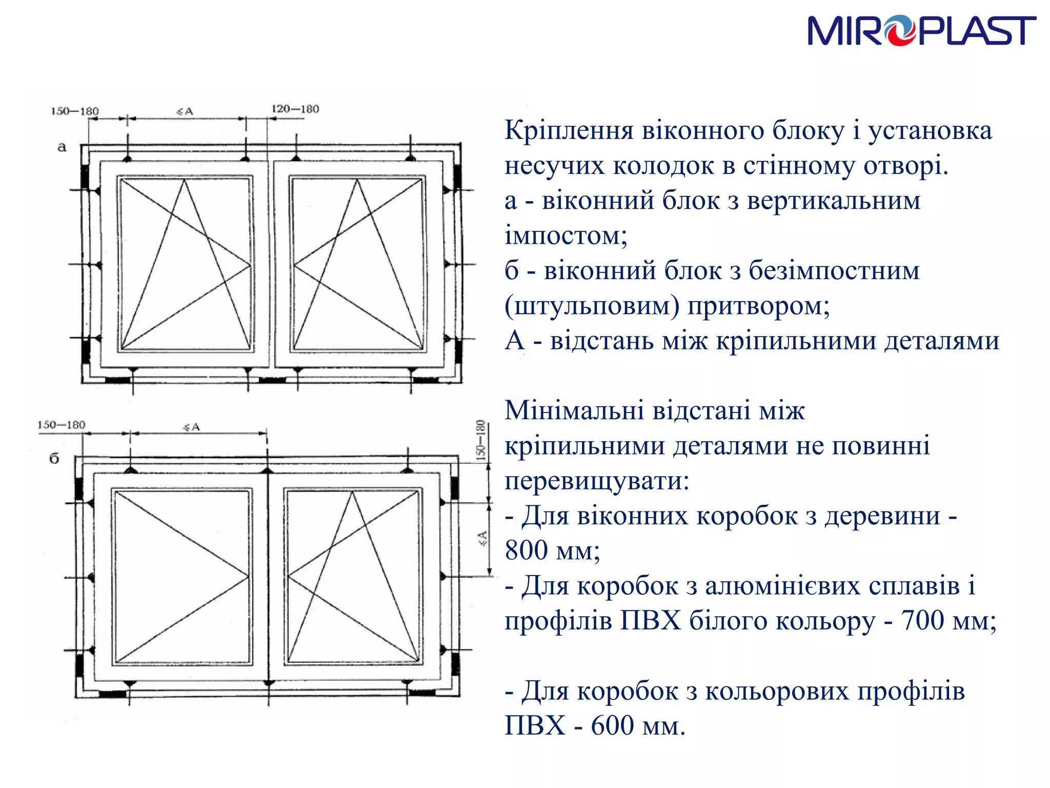 Кріплення віконного блоку і установка несучих колодок в стінному отворі.  а - віконний блок з вертикальним імпостом;  б - віконний блок з безімпостним (штульповим) притвором;  А - відстань між кріпильними деталями  Мінімальні відстані між  кріпильними деталями не повинні  перевищувати:  - Для віконних коробок з деревини - 800 мм;  - Для коробок з алюмінієвих сплавів і профілів ПВХ білого кольору - 700 мм;  - Для коробок з кольорових профілів ПВХ - 600 мм.  