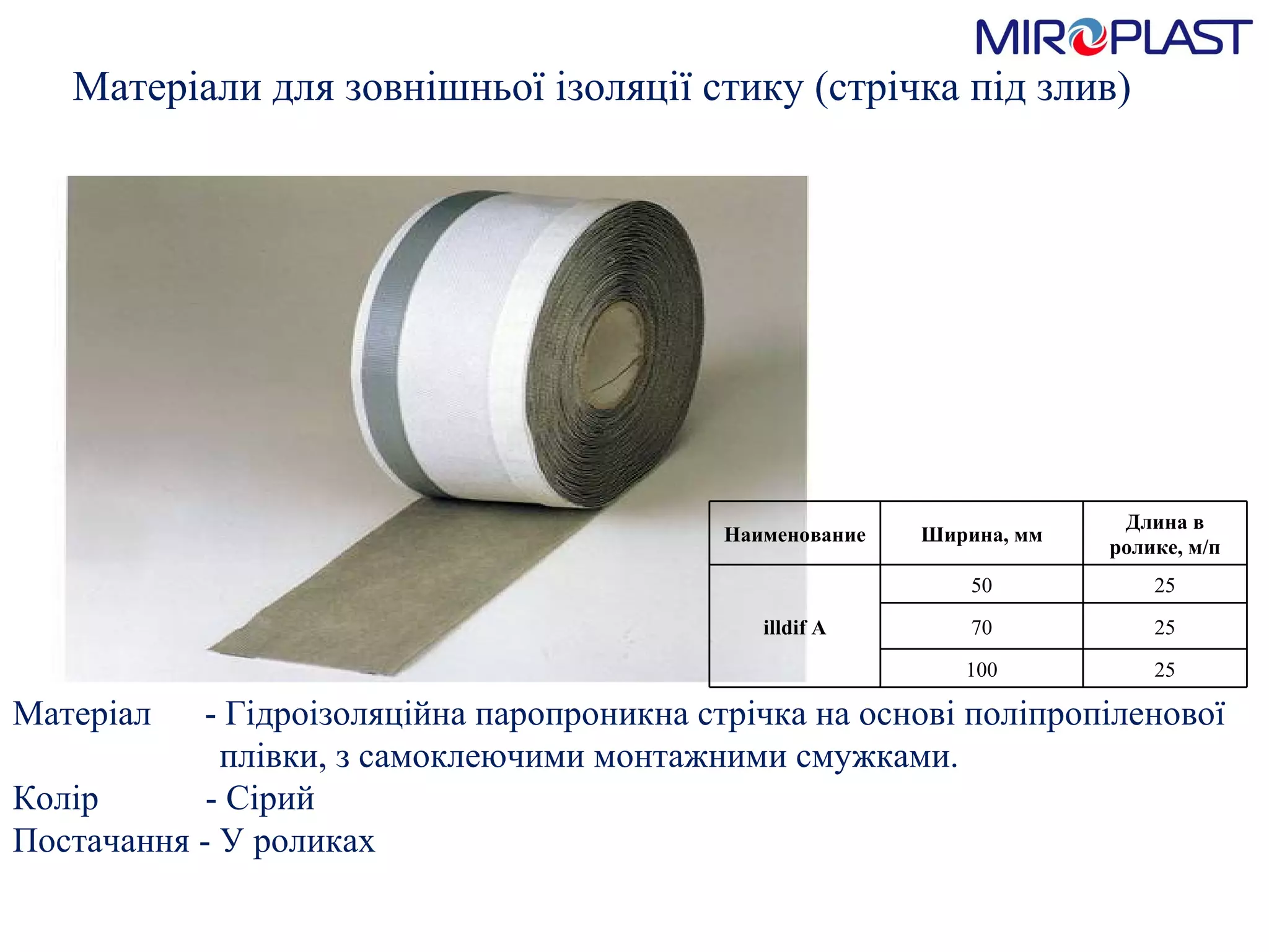 Матеріали для зовнішньої ізоляції стику (стрічка під злив) Матеріал  - Гідроізоляційна паропроникна стрічка на основі поліпропіленової    плівки, з самоклеючими монтажними смужками. Колір  - Сірий Постачання - У роликах Наименование Ширина, мм Длина в ролике, м/п illdif A 50 25 70 25 100 25 