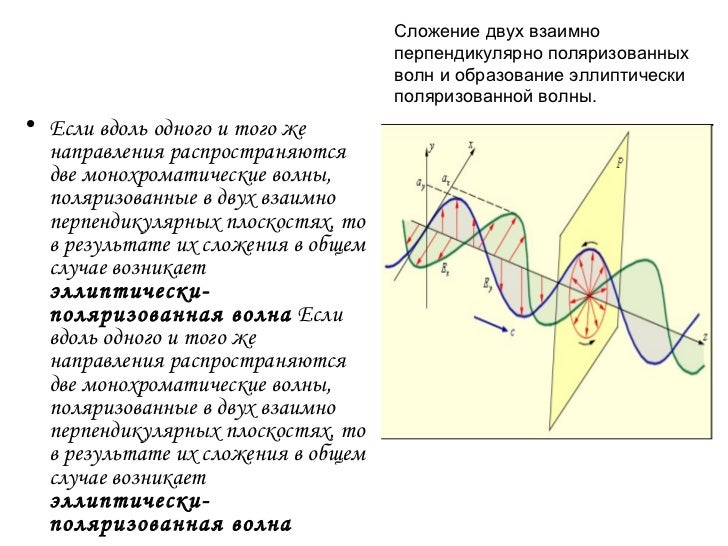 Какая поляризация лучше. Миграционная поляризация рисунок. электронная поляризация рисунок. групповая поляризация картинки. поляризация изображения скрытия информации.