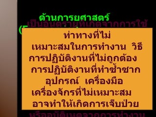 ด้านการยศาสตร์  ( Ergonomics ) เป็นอันตรายที่เกิดจากการใช้ท่าทางที่ไม่ เหมาะสมในการทำงาน  วิธีการปฏิบัติงานที่ไม่ถูกต้อง  การปฏิบัติงานที่ทำซ้ำซาก  อุปกรณ์  เครื่องมือ  เครื่องจักรที่ไม่เหมาะสม  อาจทำให้เกิดการเจ็บป่วย  หรืออุบัติเหตุจากการทำงาน 