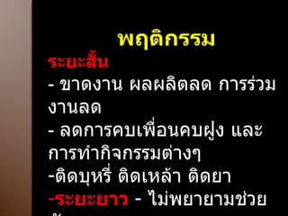 พฤติกรรม ระยะสั้น -  ขาดงาน ผลผลิตลด การร่วมงานลด -  ลดการคบเพื่อนคบฝูง และการทำกิจกรรมต่างๆ ติดบุหรี่ ติดเหล้า ติดยา  ระยะยาว  -  ไม่พยายามช่วยตัวเอง 