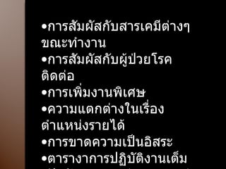 การสัมผัสกับสารเคมีต่างๆ ขณะทำงาน การสัมผัสกับผู้ป่วยโรคติดต่อ การเพิ่มงานพิเศษ ความแตกต่างในเรื่องตำแหน่งรายได้ การขาดความเป็นอิสระ ตารางาการปฏิบัติงานเต็ม ปัจจัยด้านเออร์กอนอมิคส์ - การเปลี่ยนแปลงด้านเทคโนโลยี   