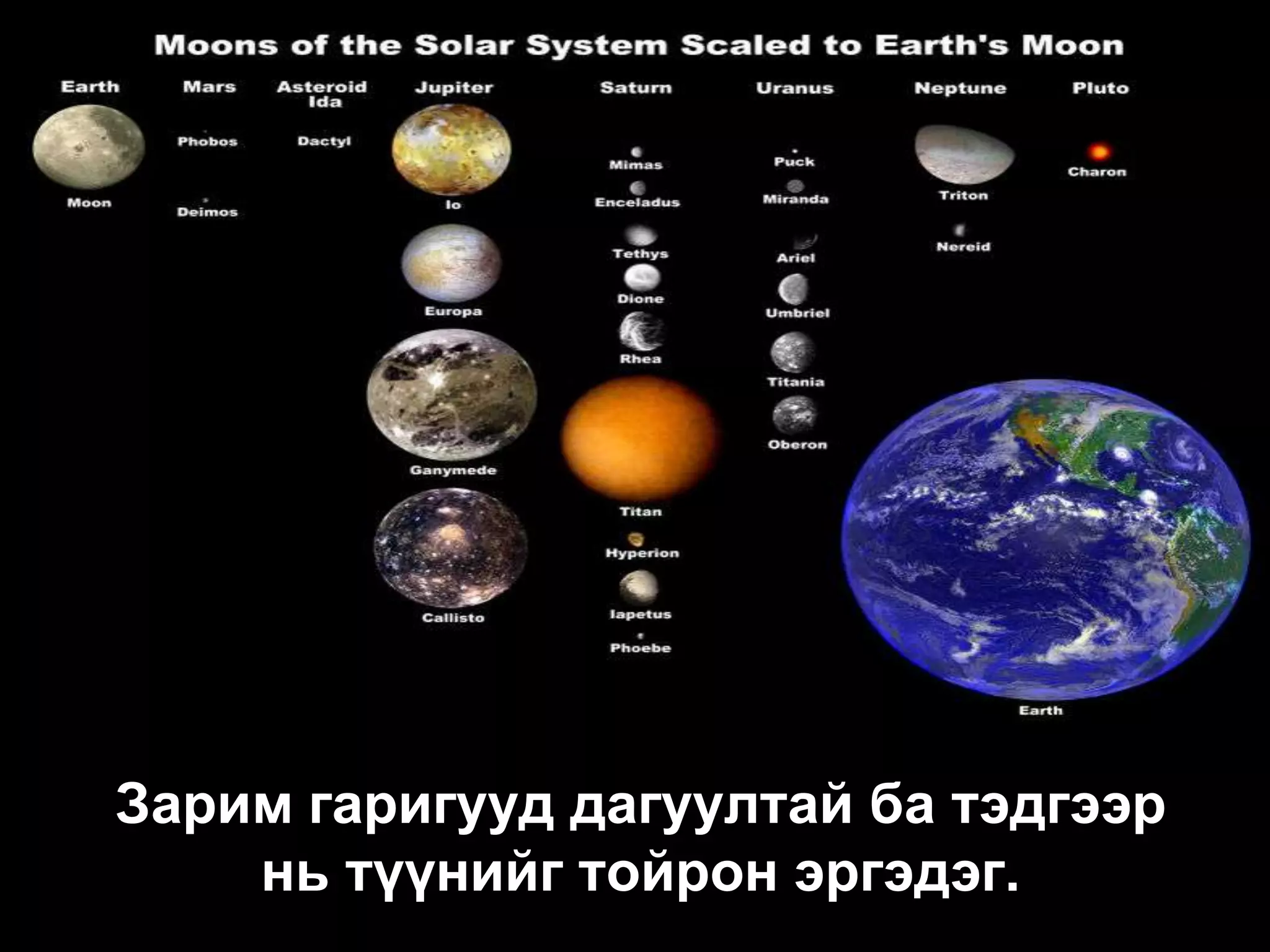 Зарим гаригууд дагуултай ба тэдгээр
    нь түүнийг тойрон эргэдэг.
 