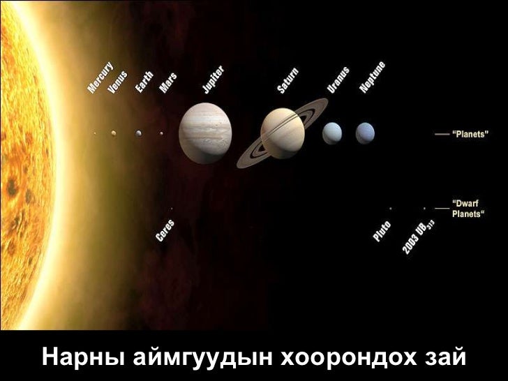 нарны аймаг