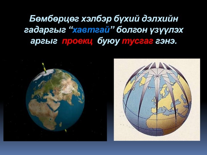 дэлхийг газарзүйн зурагт дүрслэх нь