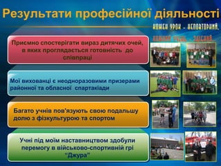 Результати професійної діяльності

 Приємно спостерігати вираз дитячих очей,
    в яких проглядається готовність до
                 співпраці


 Мої вихованці є неодноразовими призерами
 районної та обласної спартакіади


  Багато учнів пов'язують свою подальшу
  долю з фізкультурою та спортом


   Учні під моїм наставництвом здобули
   перемогу в військово-спортивній грі
                  “Джура”
 