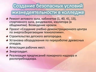 Ремонт актового зала, кабинетов (1, 40, 41, 13),
спортивного зала, раздевалок, изолятора (в
общежитии). Возведение кровли.
Проект «Создание учебно-демонстрационного центра
по энергосберегающим технологиям».
Строительство детского автогородка.
Установка оборудования по переработке древесных
отходов.
Аттестация рабочих мест.
Энергоаудит.
Реализация предписаний пожарного надзора и
роспотребнадзора.
 