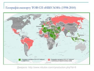 Географія експорту ТОВ СП «НІБУЛОН» ( 1998-2010 ) Джерело: http://www.nibulon.com/r/production.php?id=9 