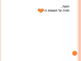 הסוף .. תודה על תשומת ה - 