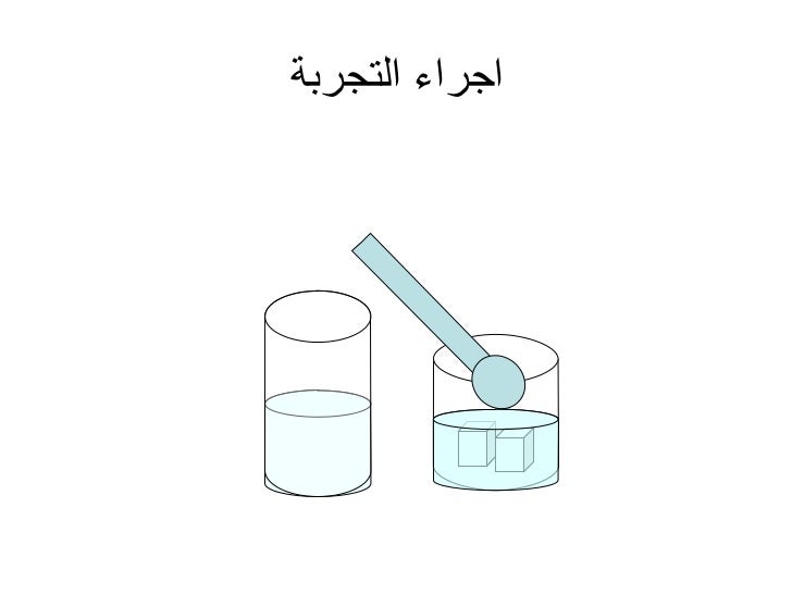 تجربة ذوبان السكر جديد