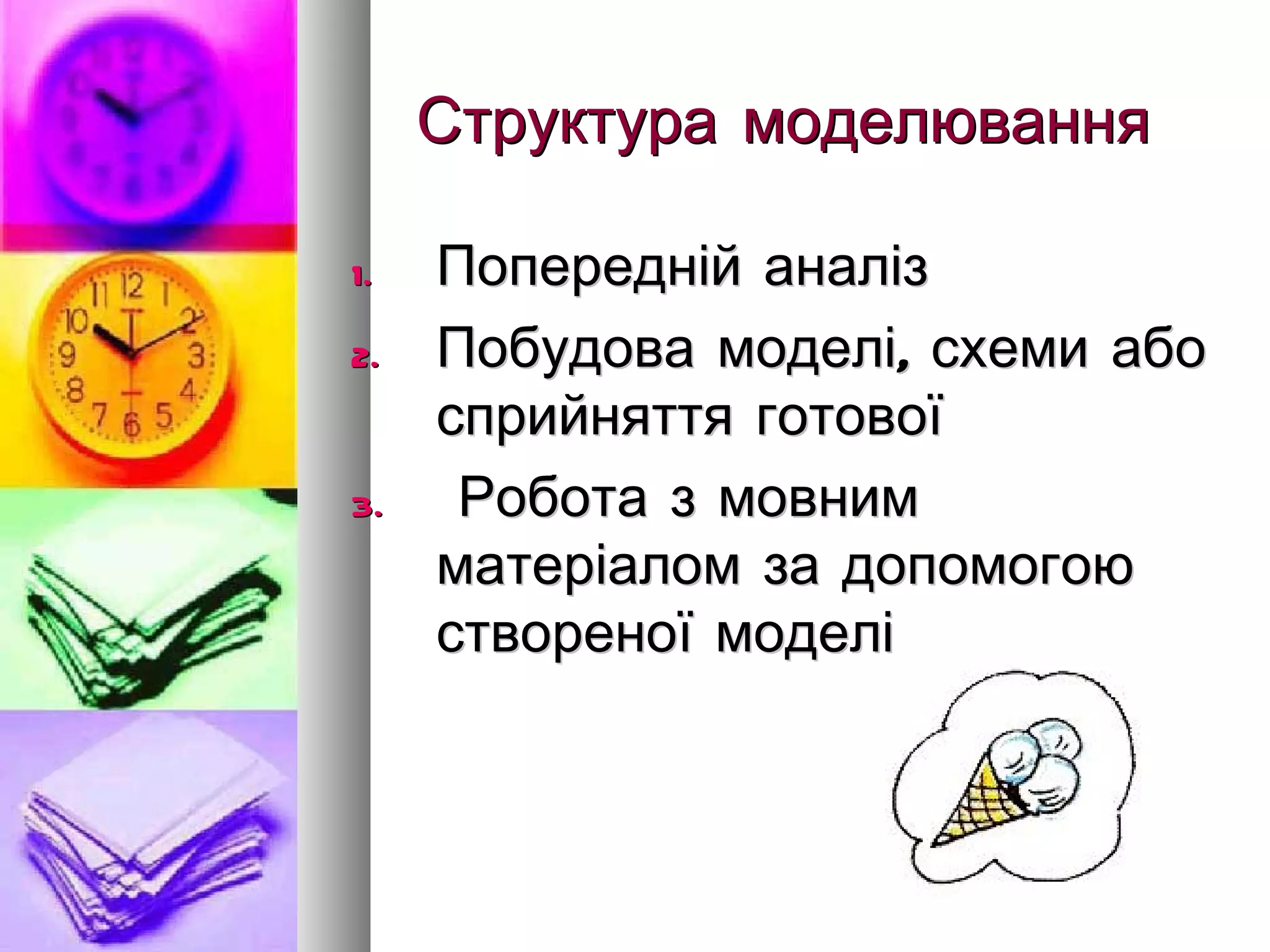 Структура моделювання Попередній аналіз Побудова моделі, схеми або сприйняття готової Робота з мовним матеріалом за допомогою створеної моделі 