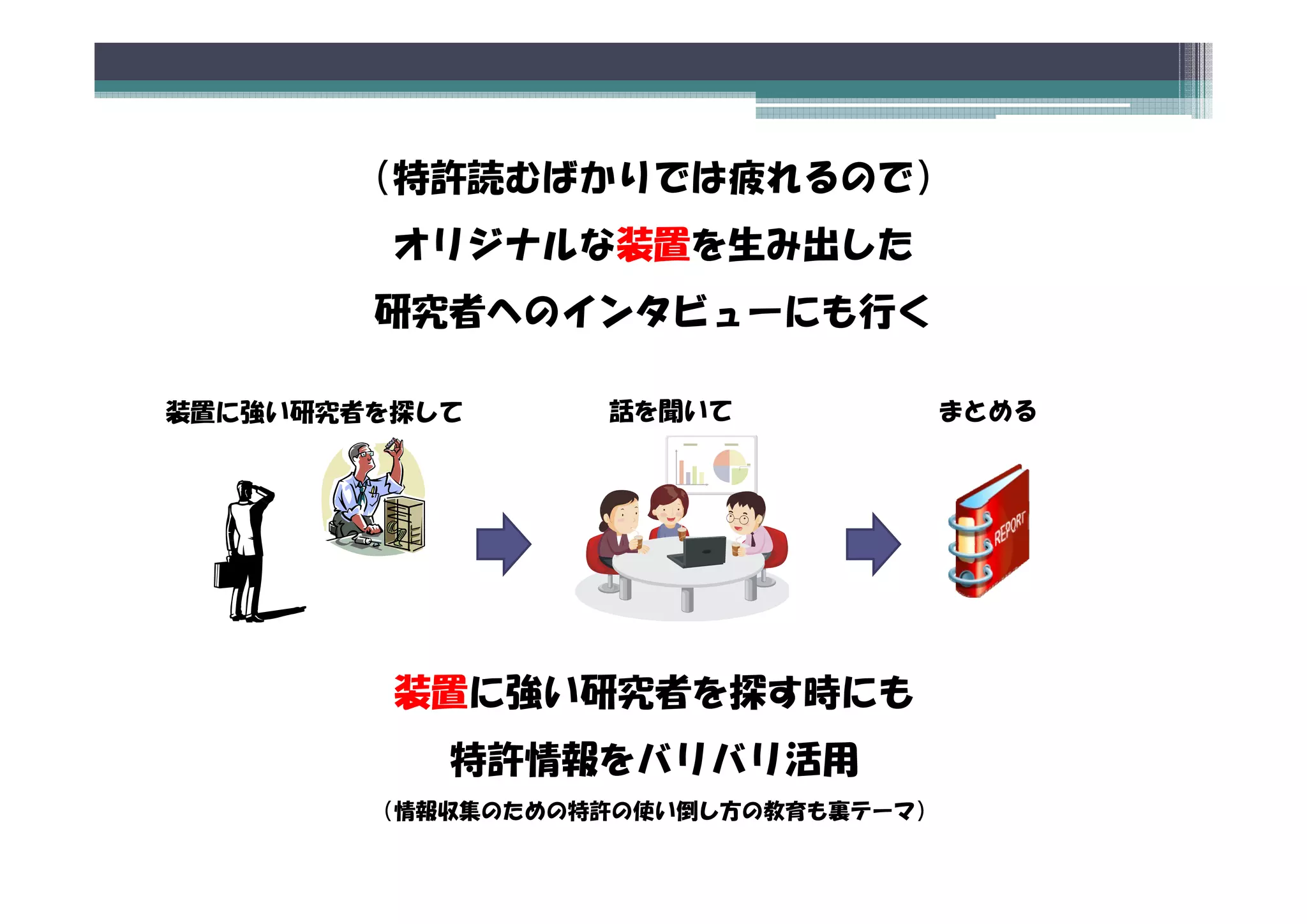 （特許読むばかりでは疲れるので）
         オリジナルな装置を生み出した
        研究者へのインタビューにも行く

装置に強い研究者を探して      話を聞いて              まとめる




         装置に強い研究者を探す時にも
           特許情報を
           特許情報をバリバリ活用
                    活用
        （情報収集のための特許の使い倒し方の教育も裏テーマ）
 
