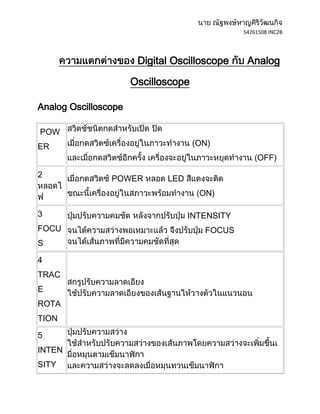 54261508 INC2B




                       Digital Oscilloscope     Analog

                      Oscilloscope

Analog Oscilloscope

POW
ER                                   ON)
                                                   OFF)

2               POWER        LED
                                     ON)

3                                  INTENSITY
FOCU                                   FOCUS
S

4
TRAC
E
ROTA
TION

5
INTEN
SITY
 