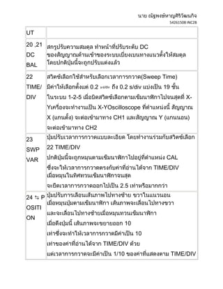 54261508 INC2B

UT

20 ,21                                       DC
DC
BAL

22                                              (Sweep Time)
TIME/                    0.2         0.2 s/div         19
DIV             1-2-5                                             X-
          Y                   X-YOscilloscope
          X(                       CH1               Y(
                        CH2

23
SWP       22 TIME/DIV

VAR                                                       CAL
                                                    TIME/DIV


                                     2.5

24    P
OSITI
ON
                                       10
                                            10
                               TIME/DIV
                                   1/10                     TIME/DIV
 