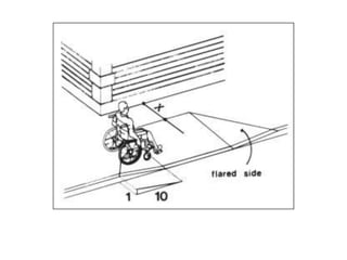 Μέσα μεταφοράς