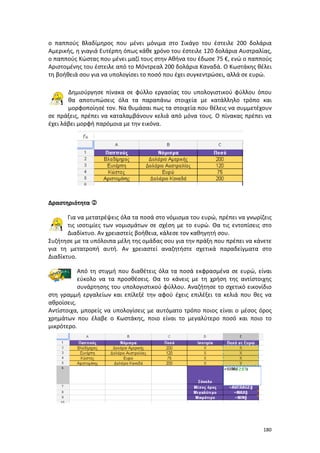 Πρόγραμμα Σπουδών για τις ΤΠΕ στο Δημοτικό Σχολείο