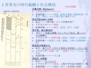 歴史教育と時代区分論 スライドシェア用