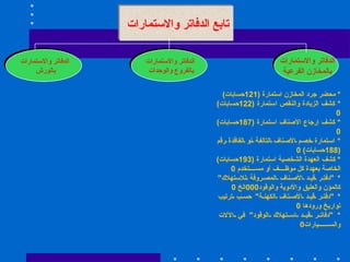 تابع الدفاتر والاستمارات  الدفاتر والاستمارات  بالمخازن الفرعية  الدفاتر والاستمارات  بالفروع والوحدات  الدفاتر والاستمارات  بالورش  *  محضر جرد المخازن استمارة  (121 حسابات )  *  كشف الزيادة والنقص استمارة  (122 حسابات ) 0  *  كشف إرجاع الأصناف استمارة  (187 حسابات ) 0 *  استمارة خصم الأصناف التالفة أو الفاقدة رقم  (188 حسابات ) 0  *  كشف العهدة الشخصية استمارة  (193 حسابات )  الخاصة بعهدة كل موظــــف أو مســــتخدم  0  * " دفتر قيد الأصناف المصروفة للاستهلاك "  كالمؤن والعليق والأدوية والوقود 000 الخ  0  * " دفتر قيد الأصناف الكهنة "  حسب ترتيب تواريخ ورودها  0  * " دفاتر قيد استهلاك الوقود "  في الآلات والســـــــيارات 0  