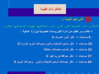 الدفاتر ذات القيمة  التي تهم الهيئة  :-   الدفاتر ذات القيمة هي التي يجب إضافتها عهدة لمتسلمها وهي  : أ -  دفاتــــــــر تطلب من إدارة التوريـــدات العمومية بوزارة  المالية  : 9  حسابات  –  دفتر أذون الصرف  0 25  حسابات  –  دفتر تسليم الشيكات وأذون وحوالات البريد الواردة  0 33  حسابات  –  دفتر قسائم محصلات مختلفة  37  حسابات  –  دفتر حوافظ توريد نقود  0  44  حسابات  –  دفتر إيصالات تسليم الشيكات وأذون  وحوالات البريد  0  