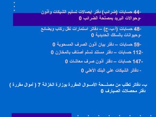 59  حسابات  –  دفتر بيان أذون الصرف المسحوبة  0  112  حسابات  –  دفتر مستند تسلم أصناف بالمخازن  0  -147  حسابات  –  دفتر أذون صرف معاشات  0 دفاتر الشيكات علي البنك الأهلي  0 ب -  دفاتر تطلب من مصلـــحة الأمـــوال المقررة بوزارة الخزانة  7 (  أموال مقررة  ) دفتر محصلات الصيارف  0 44  حسابات  ( ضرائب )  دفتر إيصالات تسليم الشيكات وأذون  وحوالات البريد بمصلحة الضرائب  0  48  حسابات  ( أ،ب،ج )  –   دفاتر استمارات نقل ركاب وبضائع  وحيوانات بالسكك الحديدية  0 