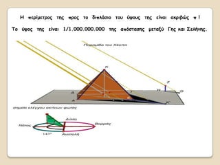 Η πενίμεηνμξ ηεξ πνμξ ημ δηπιάζημ ημο ύρμοξ ηεξ είκαη αθνηβώξ π !

Σμ ύρμξ ηεξ είκαη 1/1.000.000.000 ηεξ απόζηαζεξ μεηαλύ Γεξ θαη ΢ειήκεξ.
 