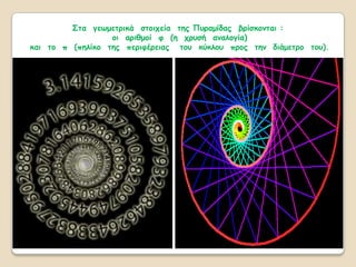 ΢ηα γεςμεηνηθά ζημηπεία ηεξ Ποναμίδαξ βνίζθμκηαη :
                  μη ανηζμμί θ (ε πνοζή ακαιμγία)
θαη ημ π (πειίθμ ηεξ πενηθένεηαξ ημο θύθιμο πνμξ ηεκ δηάμεηνμ ημο).
 