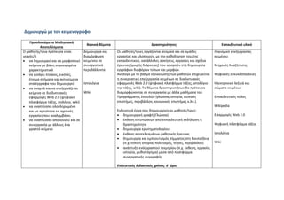 Δημιουργώ με τον κειμενογράφο

    Προσδοκώμενα Μαθησιακά
                                        Βασικά θέματα                       Δραστηριότητες                                Εκπαιδευτικό υλικό
           Αποτελέσματα
Ο μαθητής/τρια πρέπει να είναι         Δημιουργία και   Οι μαθητές/τριες εργάζονται ατομικά και σε ομάδες          Λογισμικό επεξεργασίας
ικανός/ή                               διαμόρφωση       εργασίας και υλοποιούν, με την καθοδήγηση του/της          κειμένου
• να δημιουργεί και να μορφοποιεί      κειμένου σε      εκπαιδευτικού, κατάλληλες ασκήσεις, εργασίες και σχέδια
    κείμενα με βάση συγκεκριμένα       συνεργατικά      έρευνας (μικρής διάρκειας) που αφορούν στη δημιουργία      Μηχανές Αναζήτησης
    χαρακτηριστικά                     περιβάλλοντα     εγγράφων διαφόρων τύπων και μορφών.
• να εισάγει πίνακες, εικόνες,                          Ανάλογα με το βαθμό εξοικείωσης των μαθητών επιχειρείται   Ψηφιακές εγκυκλοπαίδειες
    έτοιμα σχήματα και αντικείμενα                      η συνεργατική επεξεργασία κειμένων σε διαδικτυακές
    στα έγγραφα που δημιουργεί         Ιστολόγια        εφαρμογές Web 2.0 (ψηφιακή πλατφόρμα τάξης, ιστολόγιο      Ηλεκτρονικά λεξικά και
• να αναρτά και να επεξεργάζεται                        της τάξης, wiki). Τα θέματα δραστηριοτήτων θα πρέπει να    σώματα κειμένων
    κείμενα σε διαδικτυακές            Wiki             διαμορφώνονται σε συνεργασία με άλλα μαθήματα του
    εφαρμογές Web 2.0 (ψηφιακή                          Προγράμματος Σπουδών (γλώσσα, ιστορία, φυσικές             Εκπαιδευτικές πύλες
    πλατφόρμα τάξης, ιτολόγιο, wiki)                    επιστήμες, περιβάλλον, κοινωνικές επιστήμες κ.λπ.).
• να αναπτύσσει ολοκληρωμένα                                                                                       Wikipedia
    και με αρτιότητα τις σχετικές                       Ενδεικτικά έργα που δημιουργούν οι μαθητές/τριες:
    εργασίες που αναλαμβάνει                            • δημιουργική γραφή (Γλώσσα)                               Εφαρμογές Web 2.0
• να αναπτύσσει από κοινού και σε                       • έκθεση εντυπώσεων από εκπαιδευτική εκδήλωση ή
    συνεργασία με άλλους ένα                               δραστηριότητα                                           Ψηφιακή πλατφόρμα τάξης
    γραπτό κείμενο                                      • δημιουργία ερωτηματολογίου
                                                        • έκθεση αποτελεσμάτων μαθητικής έρευνας                   Ιστολόγια
                                                        • δημιουργία και εμπλουτισμός λήμματος στη Βικιπαίδεια
                                                           (π.χ. τοπική ιστορία, πολιτισμός, τέχνες, περιβάλλον)   Wiki
                                                        • ανάπτυξη ενός γραπτού τεκμηρίου (π.χ. έκθεση, εργασία,
                                                           ιστορία, μυθιστόρημα) μέσα από πλατφόρμα
                                                           συνεργατικής συγγραφής

                                                        Ενδεικτικός διδακτικός χρόνος: 6 ώρες
 