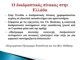    Σηελ Διιάδα ν δηαδξαζηηθόο πίλαθαο ρξεζηκνπνηείηαη
    θπξίσο ζε ηδησηηθά εθπαηδεπηήξηα θαη θξνληηζηήξηα.
   Σύκθσλα κε ηηο εμαγγειίεο ηνπ Υπ. Παηδείαο, ε εηζαγσγή
    δηαδξαζηηθώλ ζπζηεκάησλ ζηελ εθπαίδεπζε μεθηλά από
    ηα Γπκλάζηα κέζα από ηελ πξάμε:
    «Ππόγπαμμα      πιλοηικήρ   ειζαγυγήρ    διαδπαζηικών
    ζςζηημάηυν και ζςναθούρ εξοπλιζμού ζηην ηάξη για μία
    τηθιακά ςποζηηπιζόμενη διδαζκαλία»

(Επιτειρηζιακό Πρόγραμμα Εκπαίδεσζη και Δια Βίοσ Μάθηζη).
 