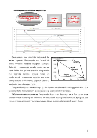 популяци | PDF