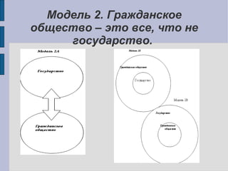 Модель 2. Гражданское
общество – это все, что не
     государство.
 