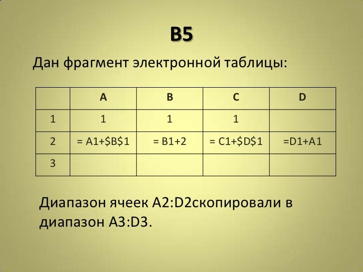 D1 4 в электронной таблице. D1 4 в электронной таблице