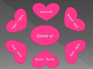 Шээзгий




Шинэ үг



Булаг - булга
 