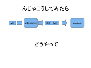 んじゃこうしてみたら

Mic   gotomeeting   Spk   Mic   ustream




              どうやって
 