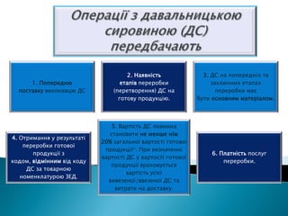 2. Наявність              3. ДС на попередніх та
      1. Попередню                 етапів переробки               заключних етапах
  поставку виконавцю ДС         (перетворення) ДС на                переробки має
                                  готову продукцію.          бути основним матеріалом.



                                5. Вартість ДС повинна
                               становити не менше ніж
4. Отримання у результаті
                            20% загальної вартості готової
    переробки готової
                             продукції*. При визначенні
       продукції з                                               6. Платність послуг
                            вартості ДС у вартості готової
кодом, відмінним від коду                                            переробки.
                               продукції враховується
     ДС за товарною
                                     вартість усієї
   номенклатурою ЗЕД.
                              вивезеної/ввезеної ДС та
                                 витрати на доставку.
 