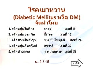 โรคเบำหวำน
   (Diabetic Mellitus หรือ DM)
                     จัดทำำโดย
1. เด็กหญิงโชติกำ        เกตุอู่       เลขที่ 8
2. เด็กหญิงธำรำริน       ลี้กำำจร   เลขที่ 18
3. เด็กชำยปัณชญำ         ชนะชัยไพบูลย์     เลขที่ 24
4. เด็กหญิงภัทรกันย์     สุขวำรี    เลขที่ 32
5. เด็กชำยลภน            จำรุเกษตรพร เลขที่ 38


                    ม. 1 / 15                   ต่อไป
 