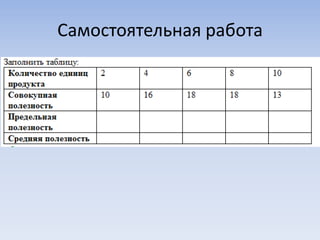 Самостоятельная работа
 