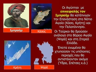 Οι Αιγύπτιοι με
                        επικεφαλής τον
                   Ιμπραήμ θα κατέπνιγαν
                  την Επανάσταση στο Νότιο
                   Αιγαίο (Κάσο, Κρήτη) και
                       την Πελοπόννησο.
Ιμπραήμ   Κάσος    Οι Τούρκοι θα δρούσαν
                  ανάλογα στο Βόρειο Αιγαίο
                    (Ψαρά) και στη Στερεά
                            Ελλάδα.
                     Έπειτα ενωμένοι θα
                   χτυπούσαν τις υπόλοιπες
                         περιοχές που θα
                     αντιστέκονταν ακόμα
                      (Ύδρα, Σπέτσες κ.ά.)
 Κρήτη     Ψαρά
 