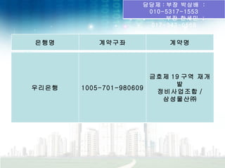 담당제 : 부장 박상배 :
                     010-5317-1553
                          부장 한세민 :
                      017-343-0568


은행명       계약구좌            계약명




                       금호제 19 구역 재개
                            발
우리은행   1005-701-980609
                        정비사업조합 /
                         삼성물산㈜
 