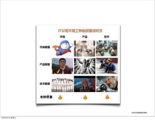 来自@有道搜索的微博


12年3月7日星期三
 