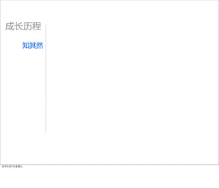 成长历程

         知其然




12年3月7日星期三
 