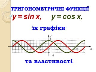 ТРИГОНОМЕТРИЧНІ ФУНКЦІЇ
 y = sin x,                             y = cos x,
                      їх графіки
                                    y
                                    1


           3                                   3
 2   
            2
                        
                            2
                                0
                                             2
                                                               x
                                                      2   2

                                        -1

                та властивості
 