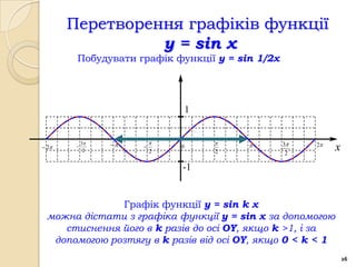 Перетворення графіків функції
                 y = sin x
        Побудувати графік функції y = sin 1/2x




                                  1


            3                              3   2
 2    
             2
                      
                          2
                              0
                                      2           2
                                                           x
                              -1


              Графік функції y = sin k x
 можна дістати з графіка функції y = sin x за допомогою
    стиснення його в k разів до осі OY, якщо k >1, і за
  допомогою розтягу в k разів від осі OY, якщо 0 < k < 1
                                                               26
 