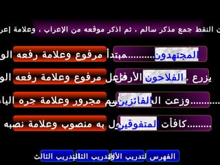 ‫ن النقط جمع مذكر سالم ، ثم اذكر موقعه من العراب ، وعلمة إعر‬


‫مبتدأ مرفوع وعلمة رفعه الوا‬
                          ‫ناجحون .............‬
                                      ‫المجتهدون‬

‫فاعل مرفوع وعلمة رفعه الو‬
                      ‫يزرع الفلحون الرض‬
                           ‫................‬

‫...........وزعت الجوائز اسم مجرور وعلمة جره الياء‬
                       ‫على‬
                        ‫الفائزين‬

                      ‫.........كافأت المتفوقين‬
                       ‫المدرسة‬
 ‫مفعول به منصوب وعلمة نصبه‬


         ‫التدريب الثالث‬
                   ‫الفهرس التدريب التدريب الثاني‬
                              ‫الول‬
 