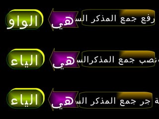 ‫هي الواو‬‫رفع جمع المذكر السالم‬




‫هي الياء‬‫ةنصب جمع المذكرالسالم‬



‫ة جر جمع المذكر هي الياء‬
       ‫السالم‬
 